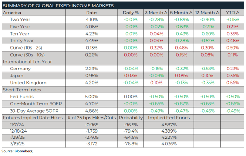 Trading Desk Talk - Image 46